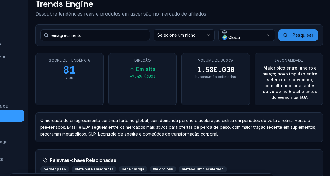 Inteligência de Mercado